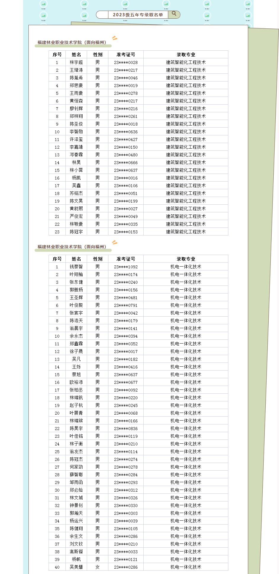 2023-07-28 2023年福州建筑职专五年专首轮录取名单及新生报到指南 2.jpg